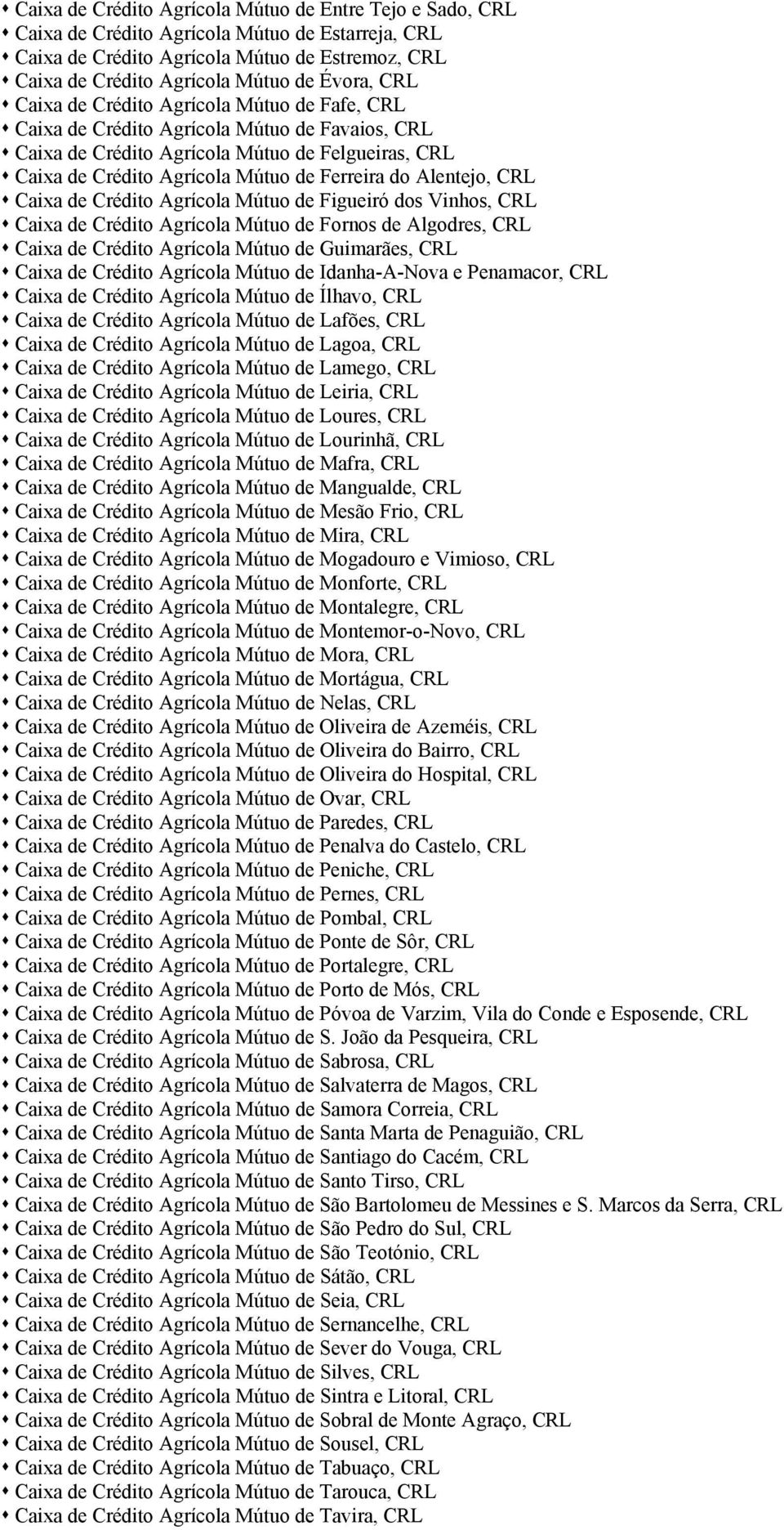 Alentejo, CRL Caixa de Crédito Agrícola Mútuo de Figueiró dos Vinhos, CRL Caixa de Crédito Agrícola Mútuo de Fornos de Algodres, CRL Caixa de Crédito Agrícola Mútuo de Guimarães, CRL Caixa de Crédito