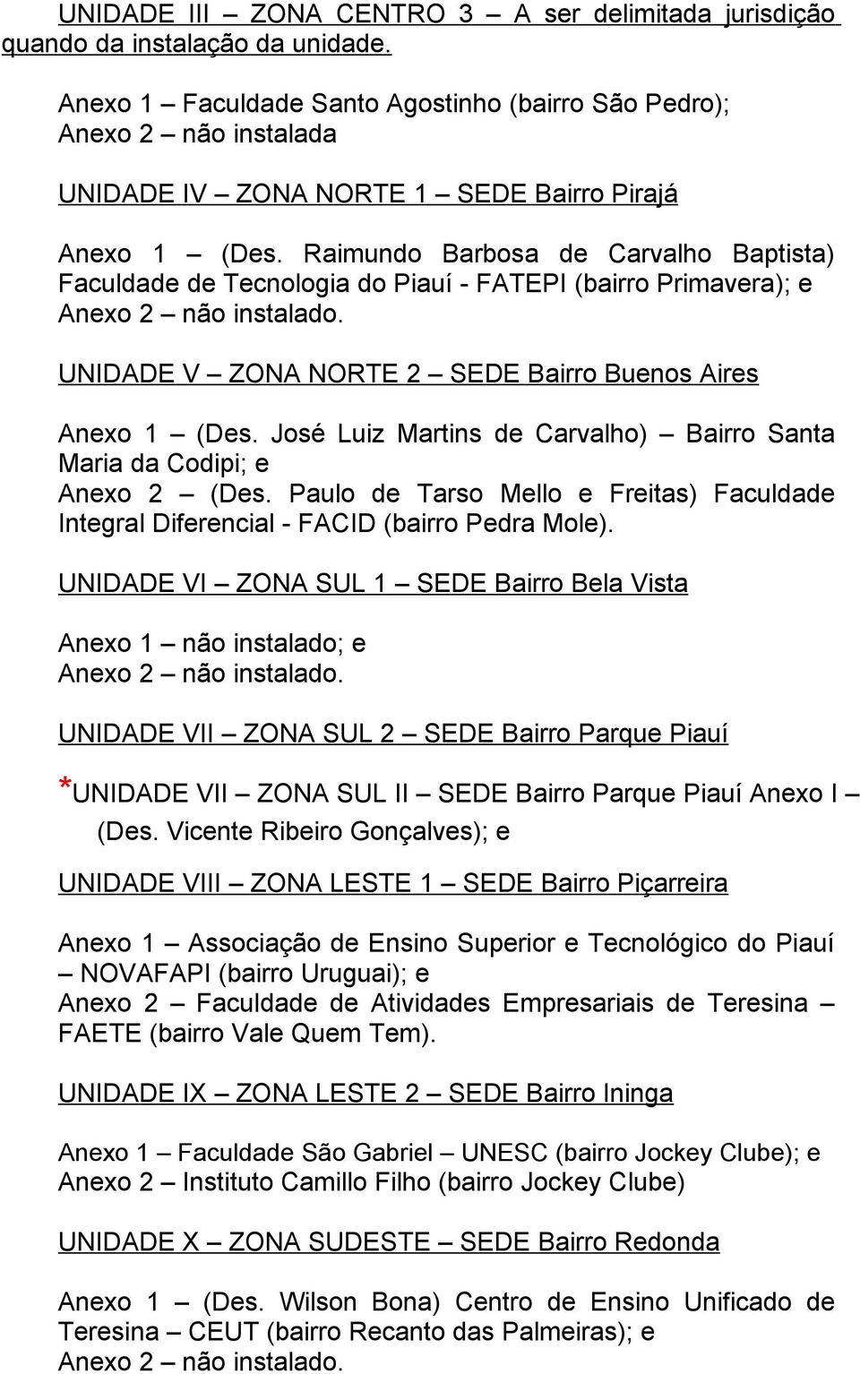 Raimundo Barbosa de Carvalho Baptista) Faculdade de Tecnologia do Piauí - FATEPI (bairro Primavera); e Anexo 2 não instalado. UNIDADE V ZONA NORTE 2 SEDE Bairro Buenos Aires Anexo 1 (Des.