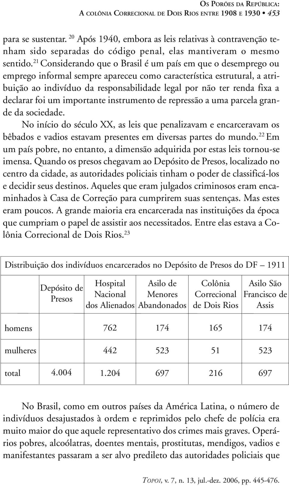 21 Considerando que o Brasil é um país em que o desemprego ou emprego informal sempre apareceu como característica estrutural, a atribuição ao indivíduo da responsabilidade legal por não ter renda