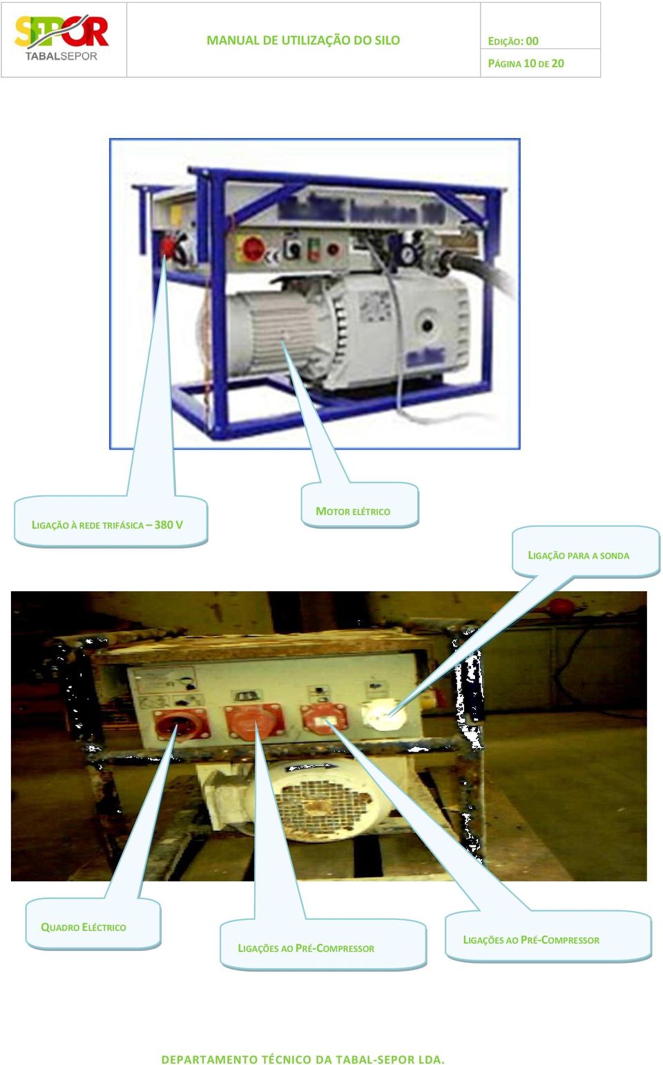 PARA A SONDA QUADRO ELÉCTRICO LIGAÇÕES