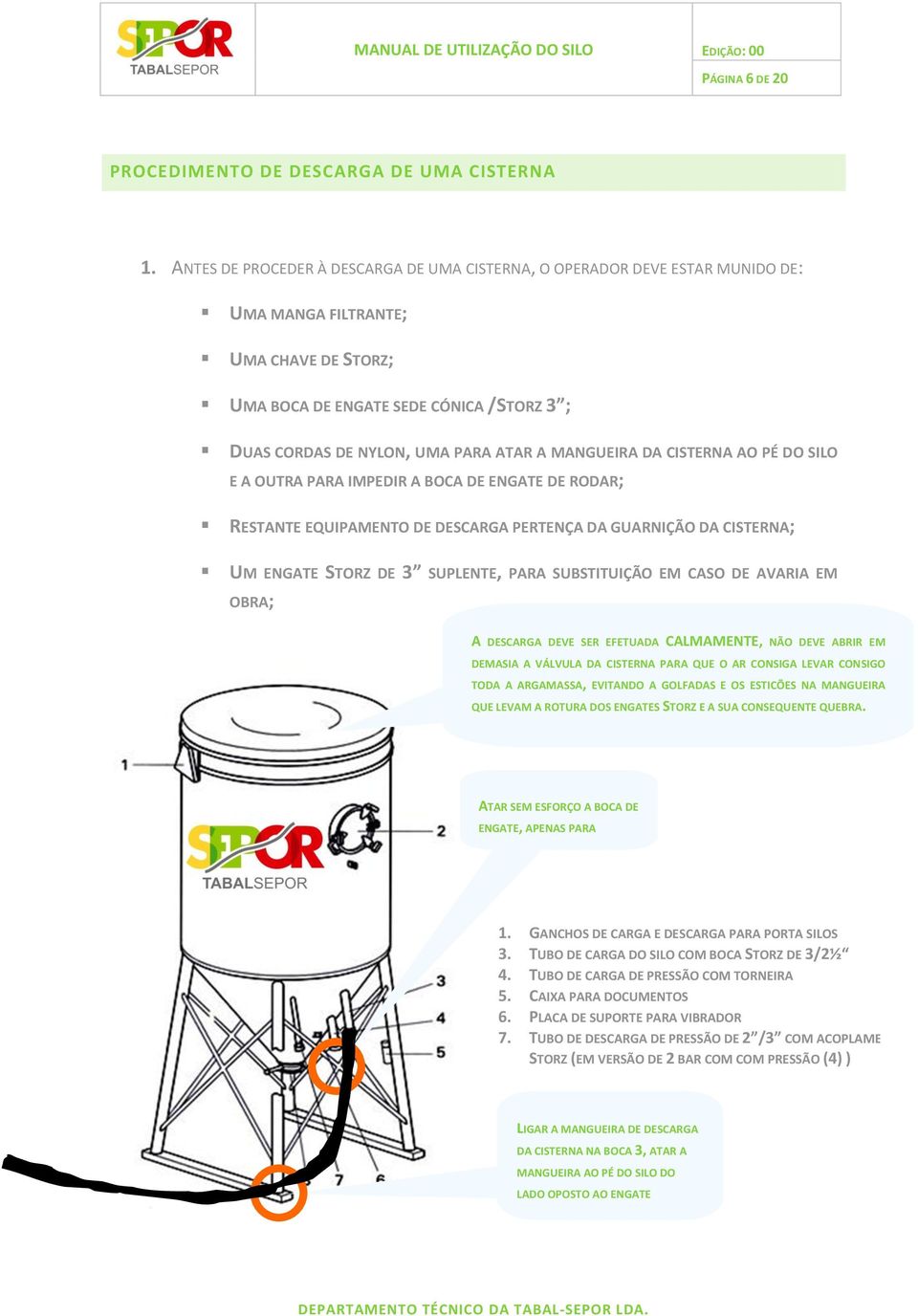 MANGUEIRA DA CISTERNA AO PÉ DO SILO E A OUTRA PARA IMPEDIR A BOCA DE ENGATE DE RODAR; RESTANTE EQUIPAMENTO DE DESCARGA PERTENÇA DA GUARNIÇÃO DA CISTERNA; UM ENGATE STORZ DE 3 SUPLENTE, PARA