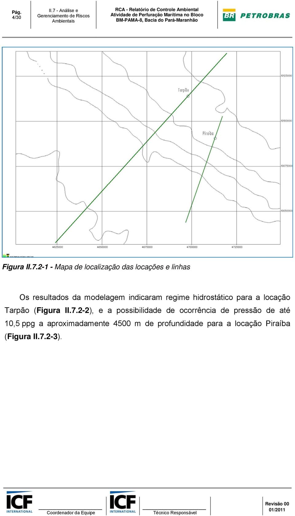 regime hidrostático para a locação Tarpão (Figura II.7.