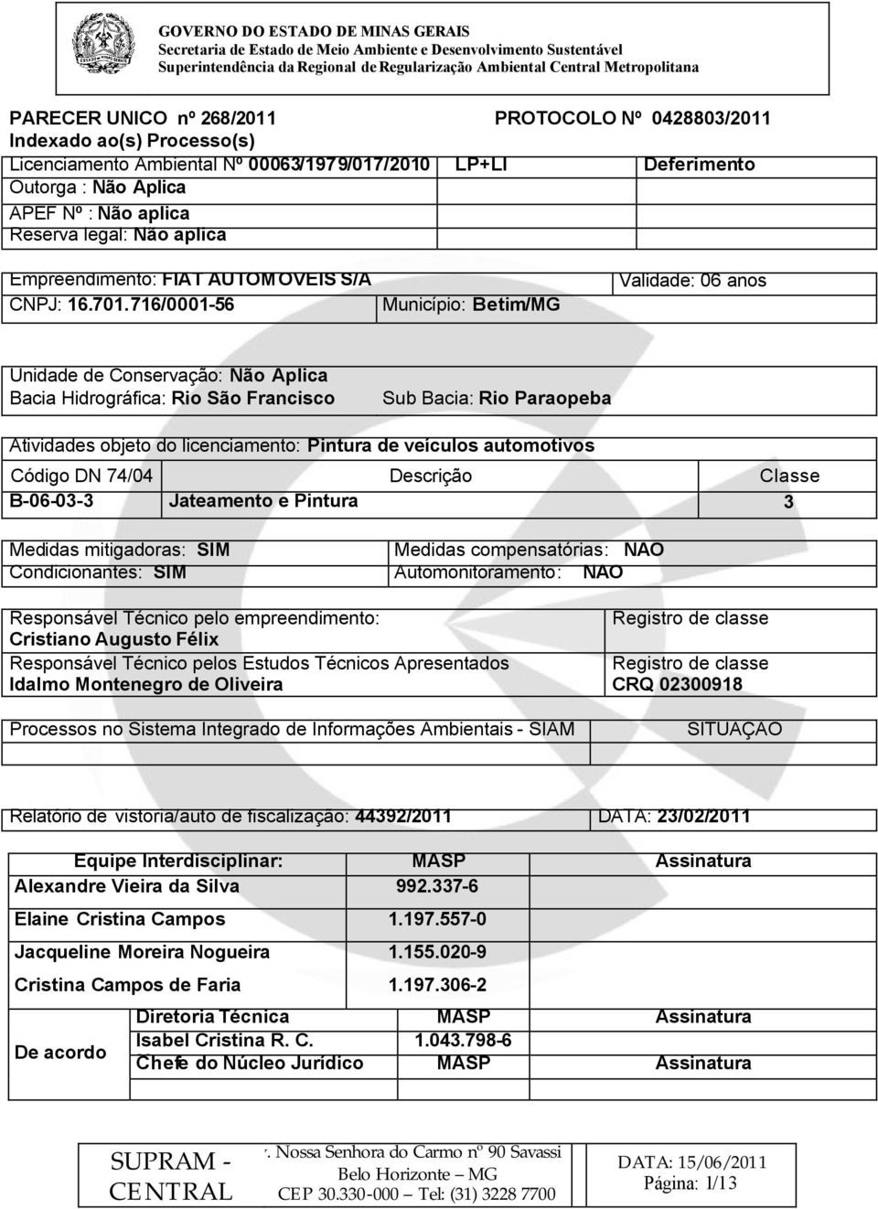 716/0001-56 Município: Betim/MG Validade: 06 anos Unidade de Conservação: Não Aplica Bacia Hidrográfica: Rio São Francisco Sub Bacia: Rio Paraopeba Atividades objeto do licenciamento: Pintura de