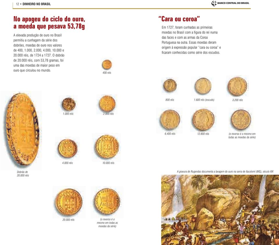 400 réis Cara ou coroa Em 1727, foram cunhadas as primeiras moedas no Brasil com a figura do rei numa das faces e com as armas da Coroa Portuguesa na outra.