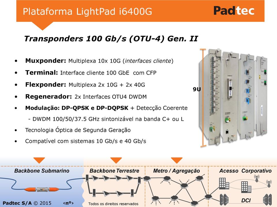 Flexponder: Multiplexa 2x 10G + 2x 40G Regenerador: 2x Interfaces OTU4 DWDM 9U Modulação: DP-QPSK e