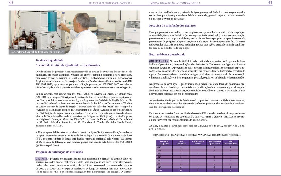 Pesquisa de satisfação dos titulares Laboratório Central da Embasa, em Salvador Gestão da qualidade Sistema de Gestão da Qualidade Certificações O refinamento do processo de monitoramento dá-se