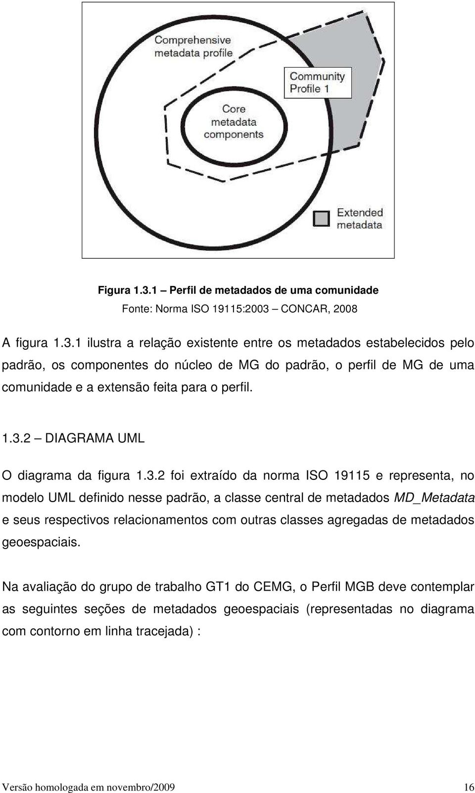 CONCAR, 2008 A figura 1.3.