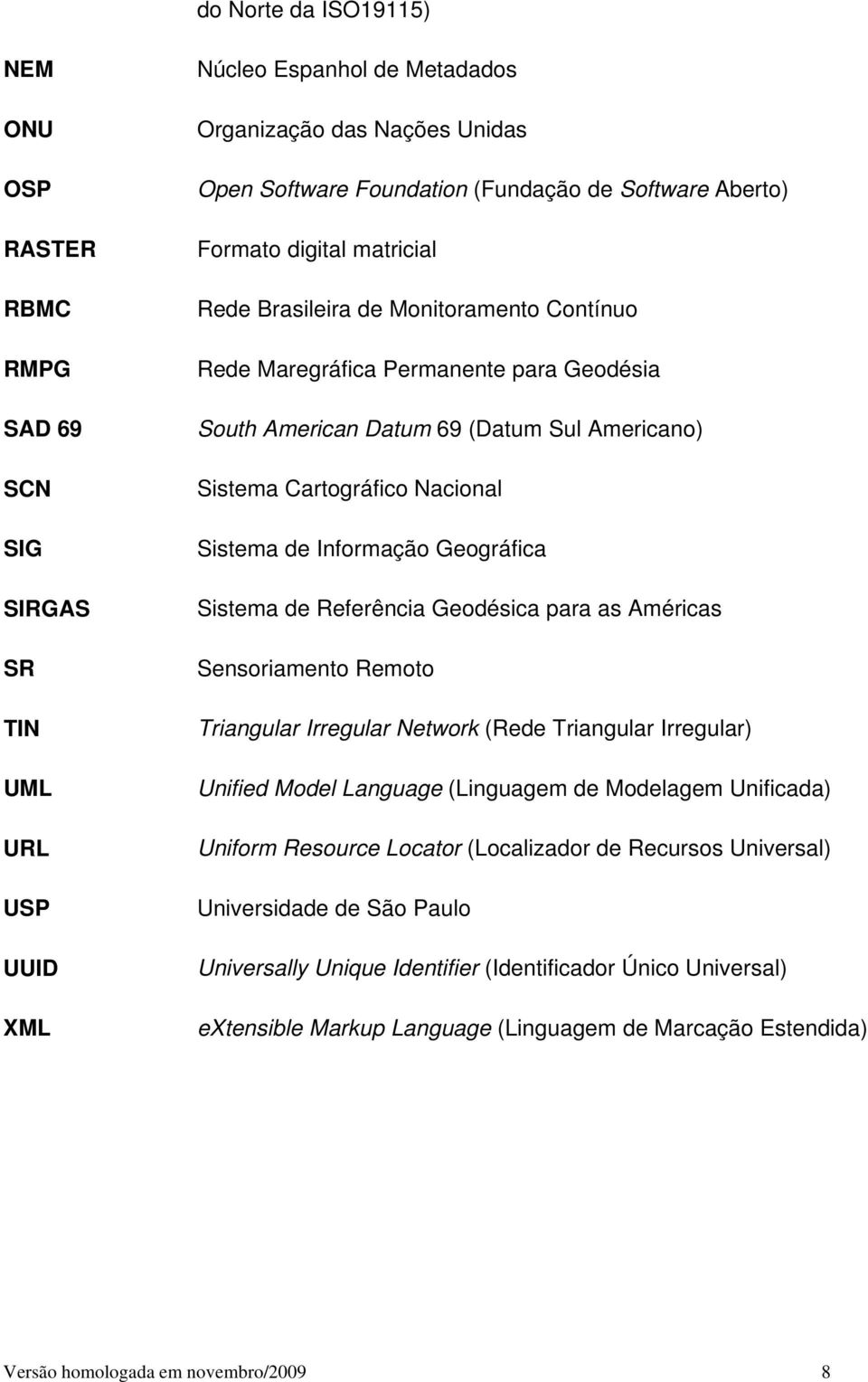 Nacional Sistema de Informação Geográfica Sistema de Referência Geodésica para as Américas Sensoriamento Remoto Triangular Irregular Network (Rede Triangular Irregular) Unified Model Language