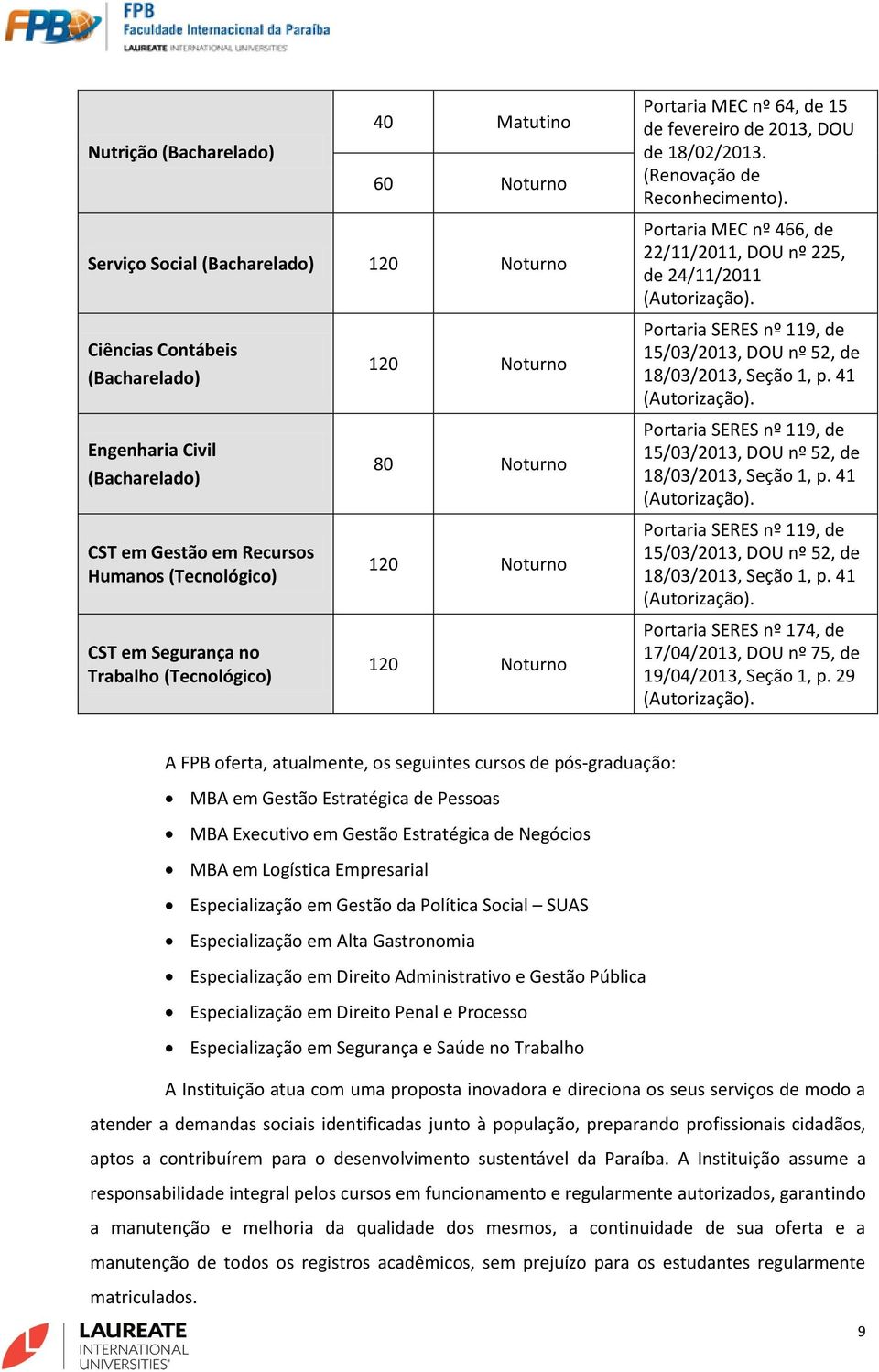 Portaria MEC nº 466, de 22/11/2011, DOU nº 225, de 24/11/2011 (Autorização). Portaria SERES nº 119, de 15/03/2013, DOU nº 52, de 18/03/2013, Seção 1, p. 41 (Autorização).