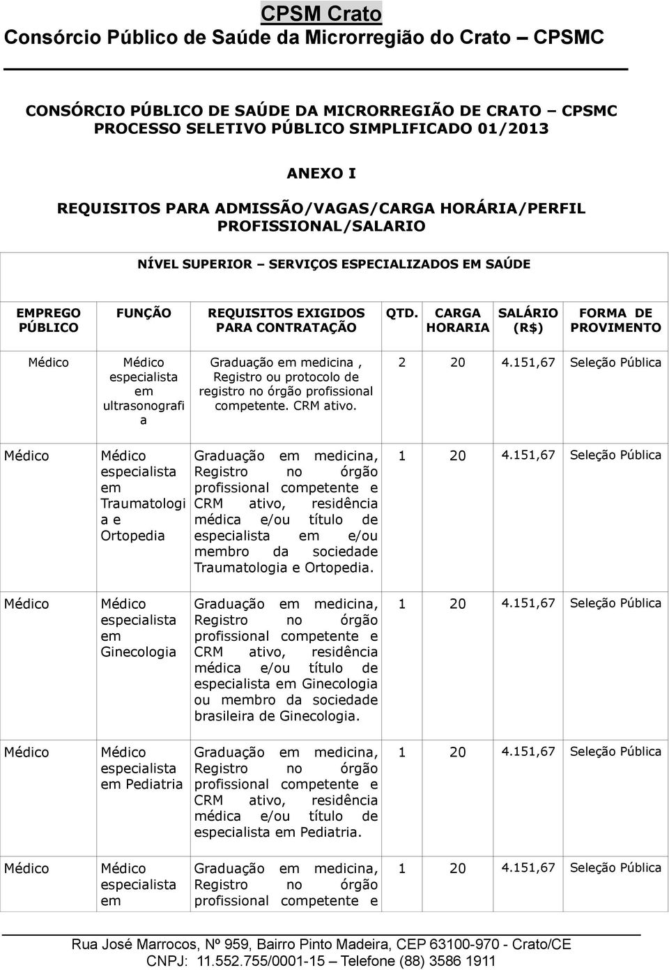 CARGA HORARIA SALÁRIO (R$) FORMA DE PROVIMENTO ultrasonografi a Graduação medicina, Registro ou protocolo de registro no órgão profissional competente. CRM ativo. 2 20 4.