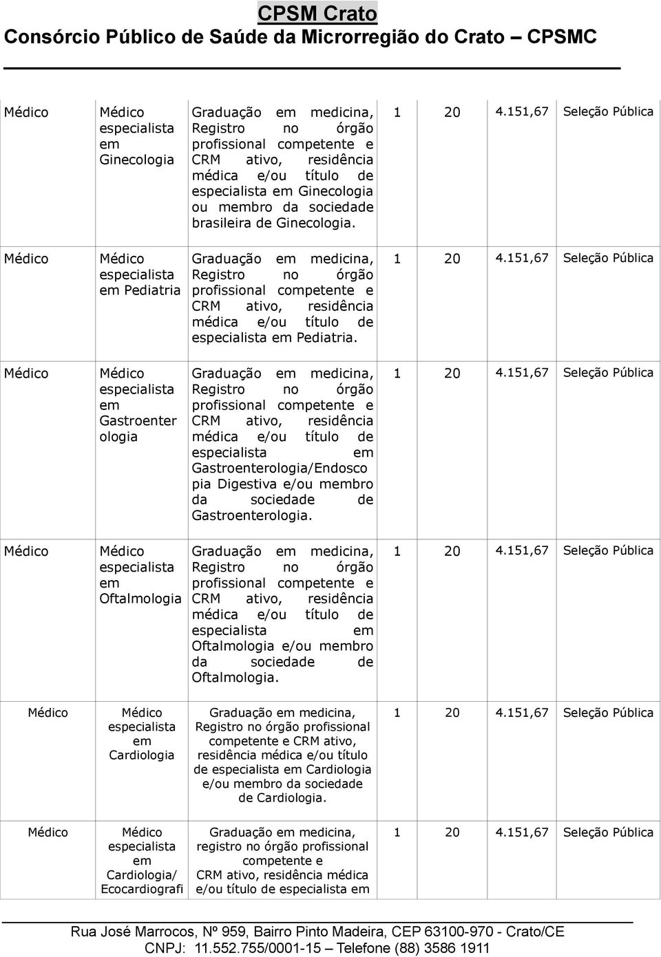 Gastroenter ologia Graduação medicina, Registro no órgão profissional competente e CRM ativo, residência médica e/ou título de Gastroenterologia/Endosco pia Digestiva e/ou mbro da sociedade de