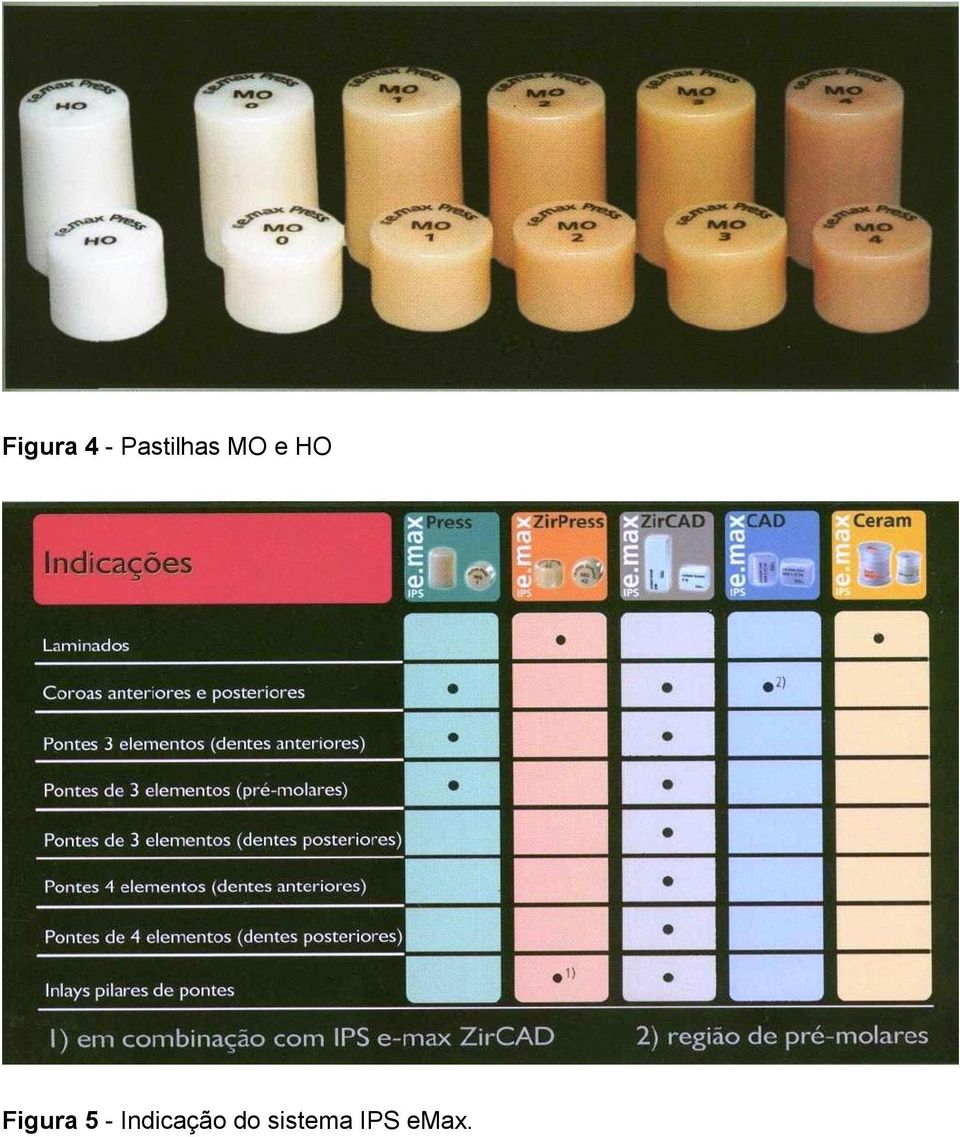 Figura 5 -