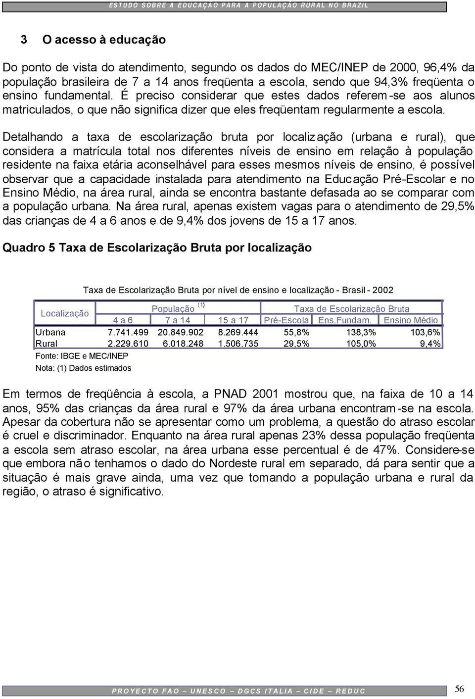 Detalhando a taxa de escolarização bruta por localização (urbana e rural), que considera a matrícula total nos diferentes níveis de ensino em relação à população residente na faixa etária