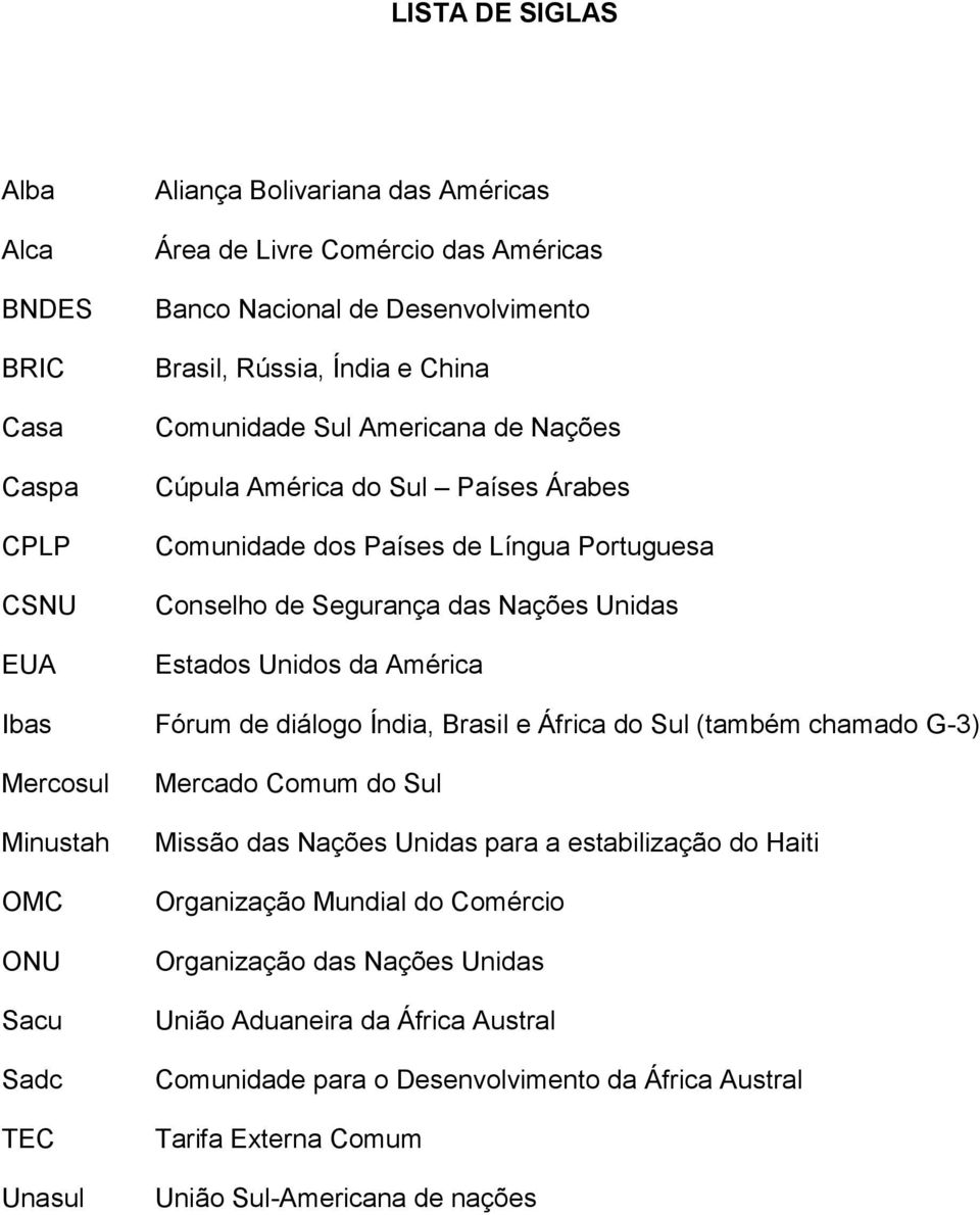 Segurança das Nações Unidas Estados Unidos da América Fórum de diálogo Índia, Brasil e África do Sul (também chamado G-3) Mercado Comum do Sul Missão das Nações Unidas para a estabilização do