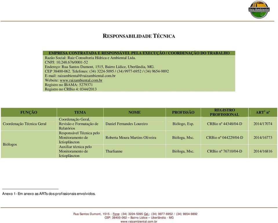 br Website: Registro no IBAMA: 5279371 Registro no CRBio 4: 0344/2013 FUNÇÃO TEMA NOME PROFISSÃO Coordenação Técnica Geral Biólogos Coordenação Geral, Revisão e Formatação de Relatórios Responsável