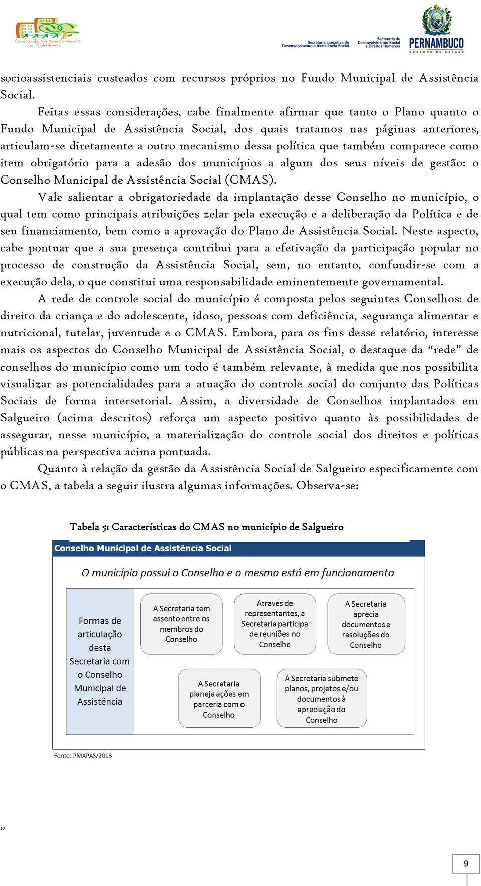 mecanismo dessa política que também comparece como item obrigatório para a adesão dos municípios a algum dos seus níveis de gestão: o Conselho Municipal de Assistência Social (CMAS).