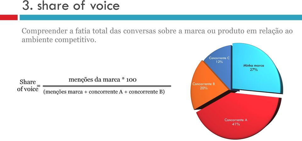 ambiente competitivo.