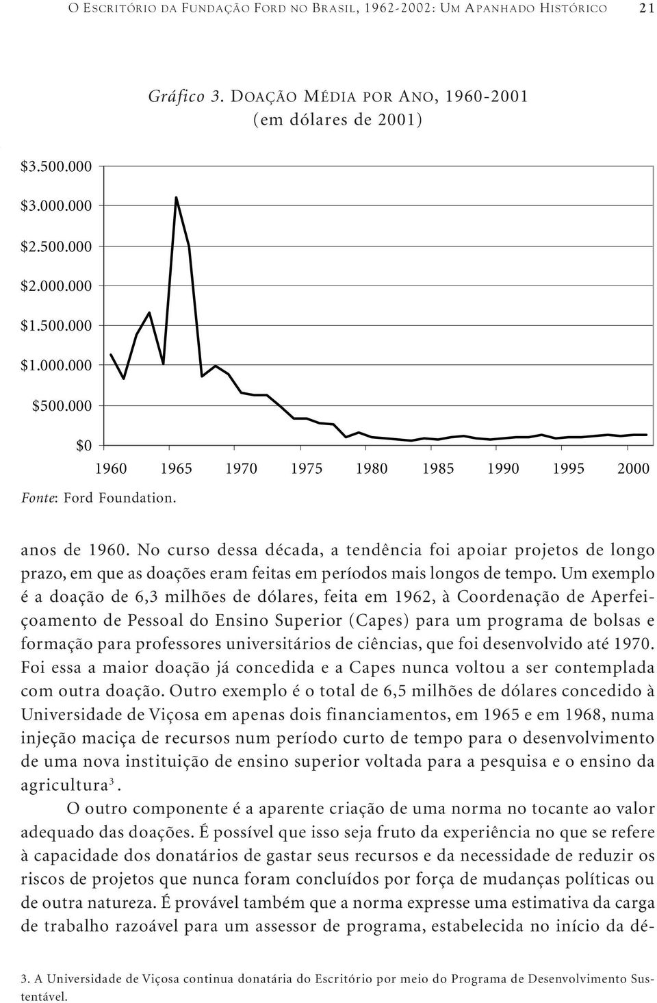 No curso dessa década, a tendência foi apoiar projetos de longo prazo, em que as doações eram feitas em períodos mais longos de tempo.