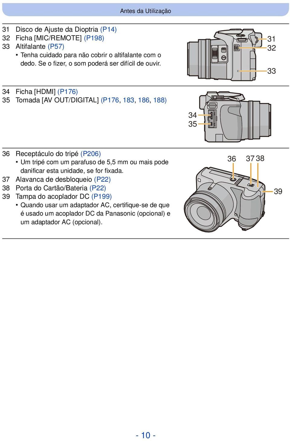 31 32 33 34 Ficha [HDMI] (P176) 35 Tomada [AV OUT/DIGITAL] (P176, 183, 186, 188) 34 35 36 Receptáculo do tripé (P206) Um tripé com um parafuso de 5,5 mm ou mais pode