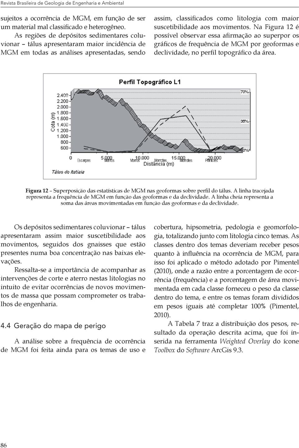 movimentos. Na Figura 12 é possível observar essa afirmação ao superpor os gráficos de frequência de MGM por geoformas e declividade, no perfil topográfico da área.