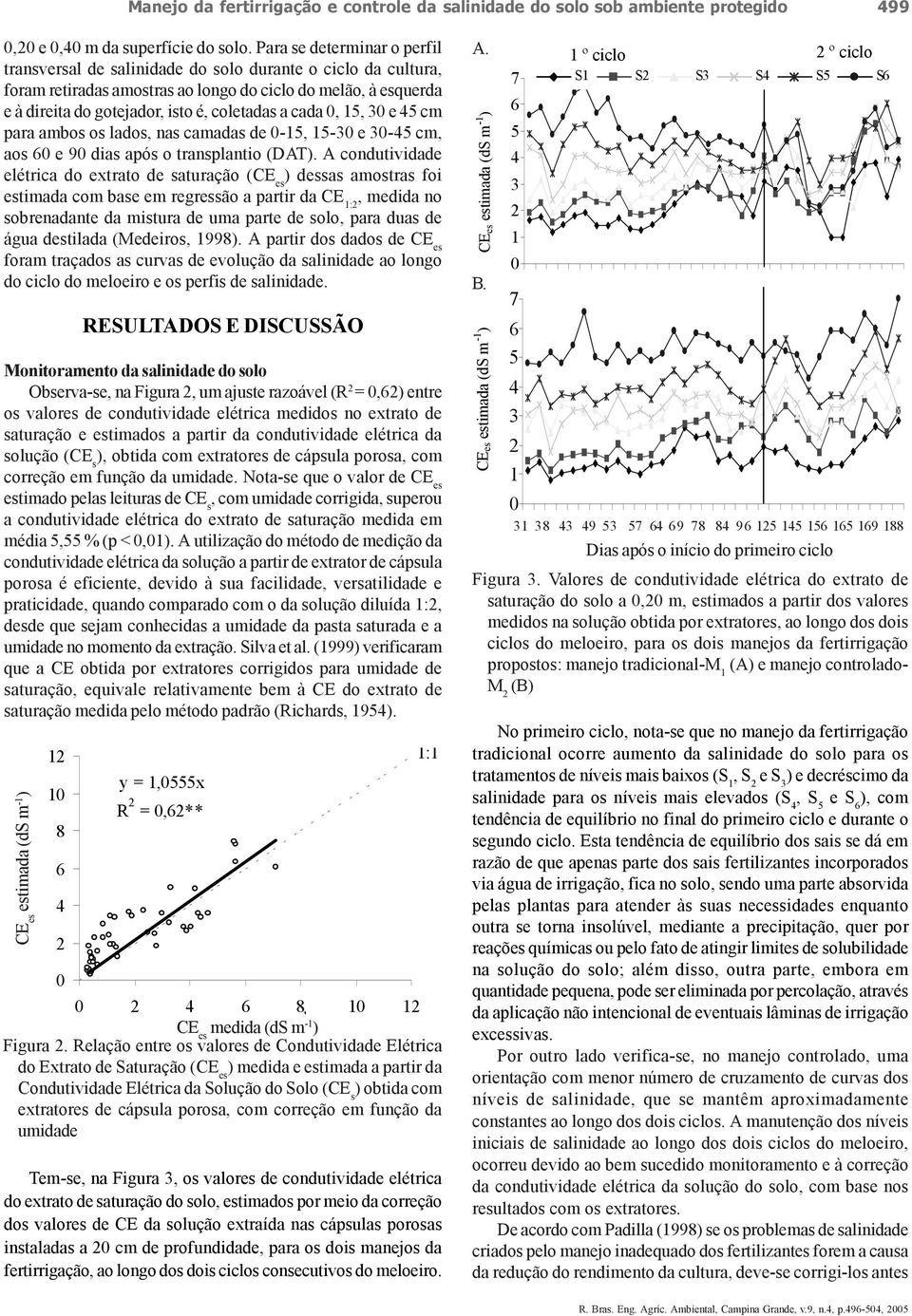 cada, 15, 3 e 5 cm para ambos os lados, nas camadas de -15, 15-3 e 3-5 cm, aos e 9 dias após o transplantio (DAT).