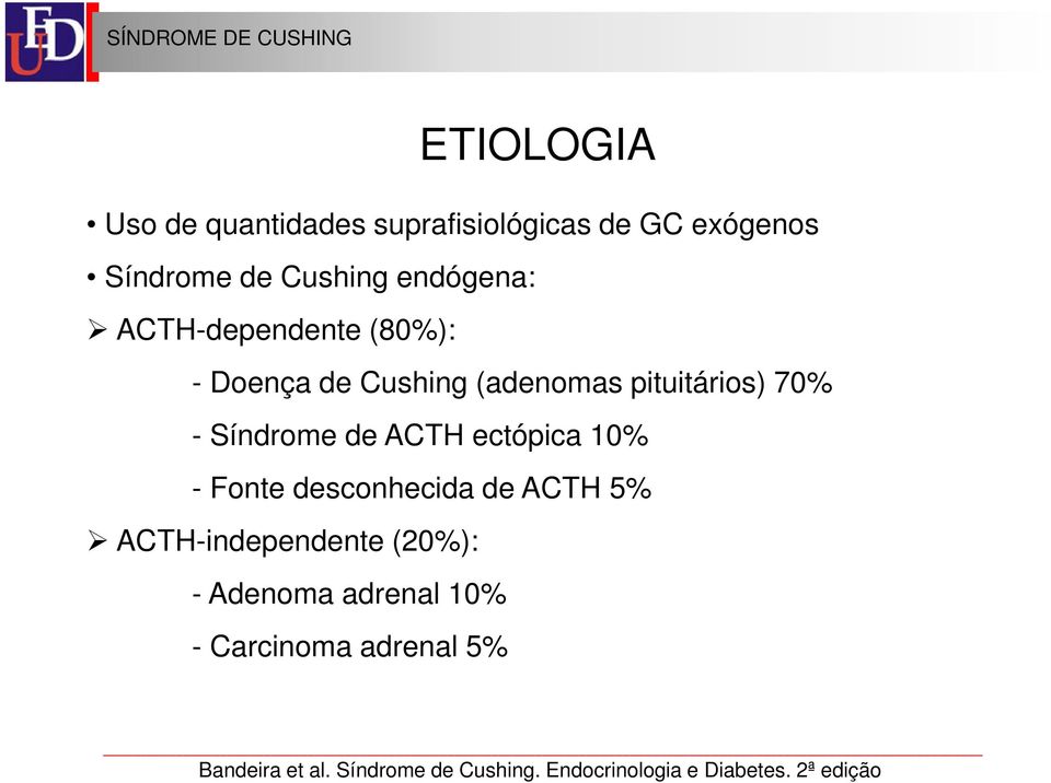 ectópica 10% - Fonte desconhecida de ACTH 5% ACTH-independente (20%): - Adenoma adrenal 10%