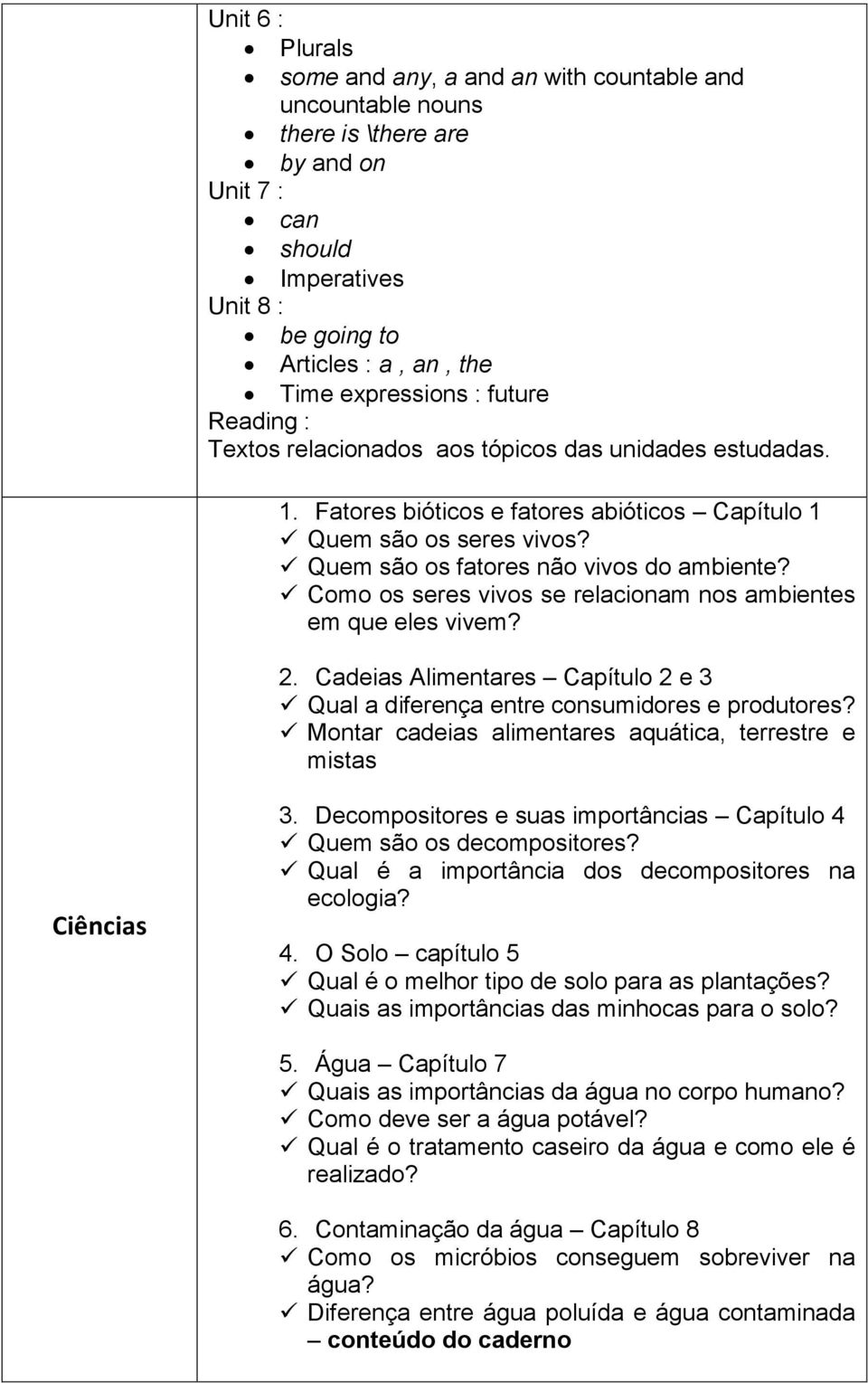 Como os seres vivos se relacionam nos ambientes em que eles vivem? 2. Cadeias Alimentares Capítulo 2 e 3 Qual a diferença entre consumidores e produtores?