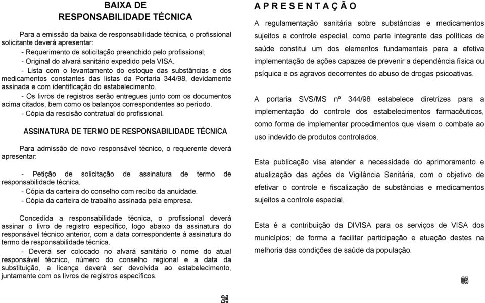 - Lista com o levantamento do estoque das substâncias e dos medicamentos constantes das listas da Portaria 344/98, devidamente assinada e com identificação do estabelecimento.