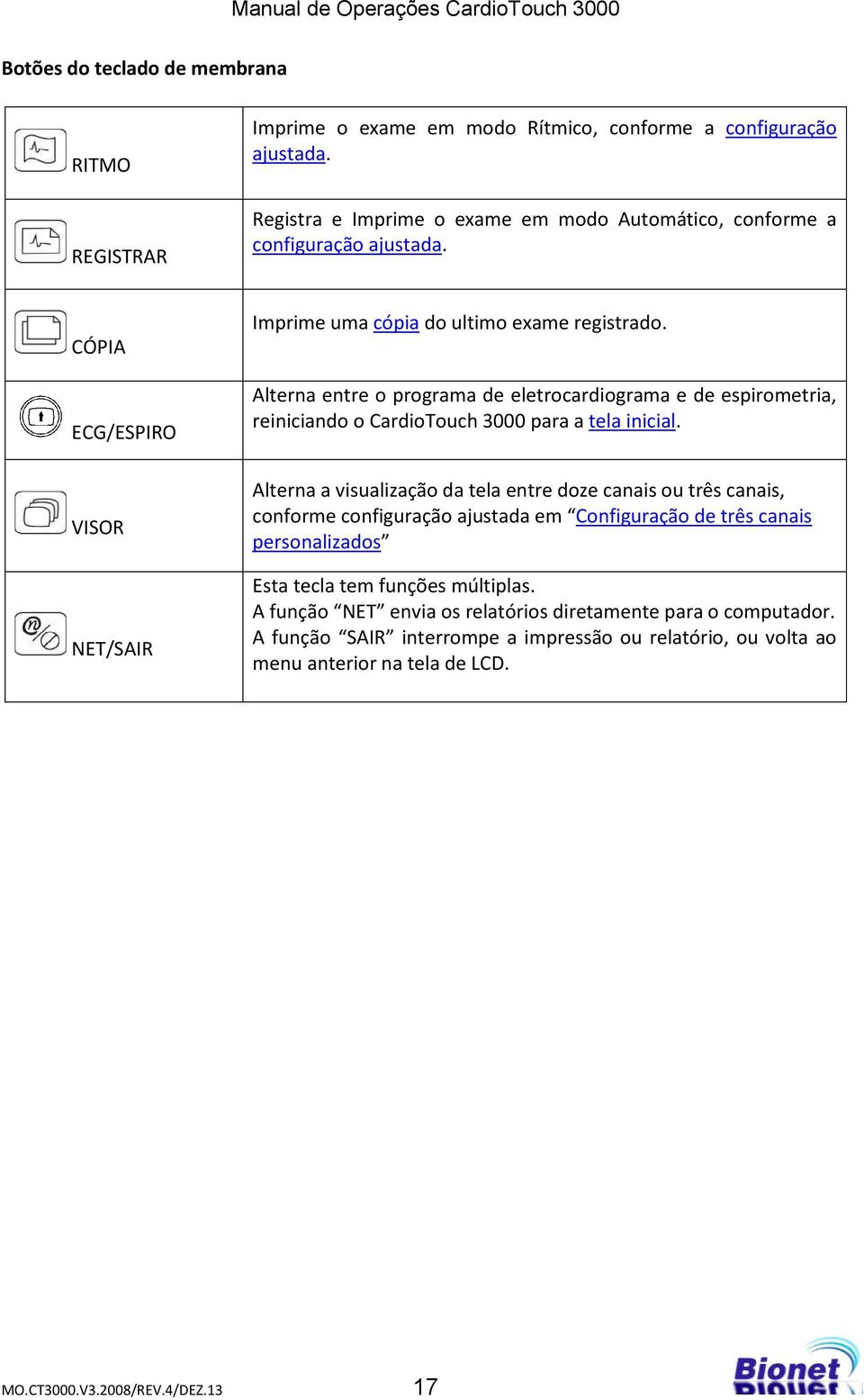 Alterna entre o programa de eletrocardiograma e de espirometria, reiniciando o CardioTouch 3000 para a tela inicial.