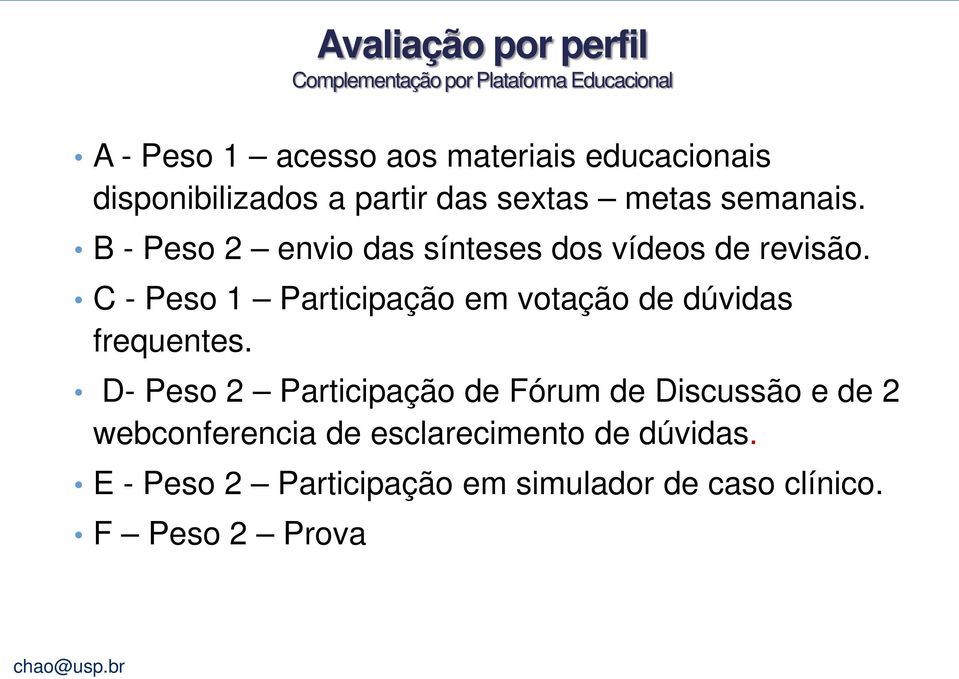 C - Peso 1 Participação em votação de dúvidas frequentes.