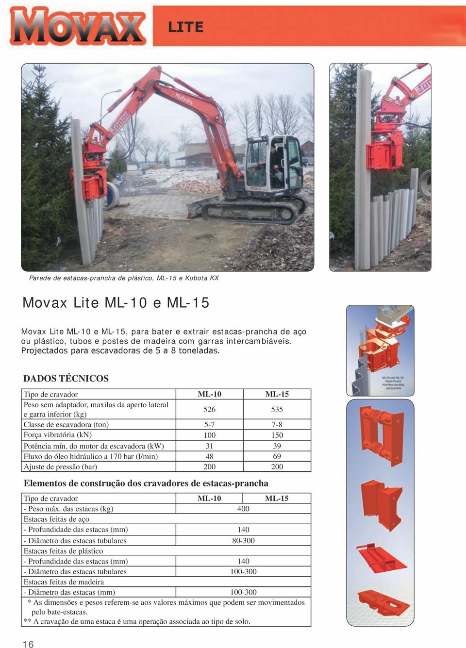 DADOS TÉCNICOS Tipo de cravador ML-10 ML-15 Peso sem adaptador, maxilas da aperto lateral e garra inferior (kg) 526 535 Classe de escavadora (ton) 5-7 7-8 Força vibratória (kn) 100 150 Potência mín.