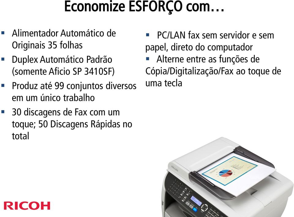 de Fax com um toque; 50 Discagens Rápidas no total versátil PC/LAN fax sem servidor e sem