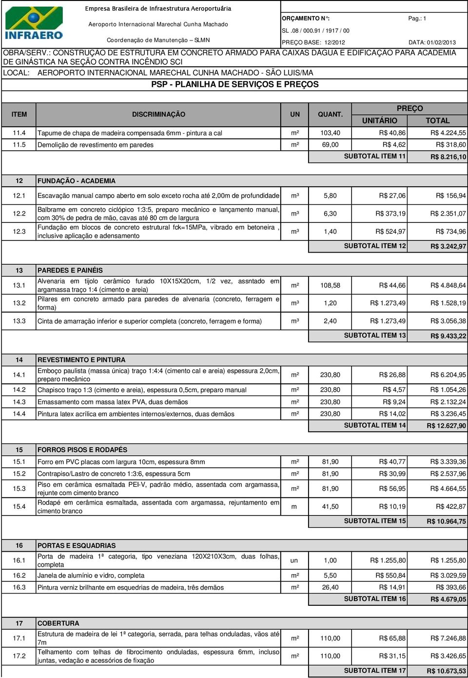 1 Escavação manual campo aberto em solo exceto rocha até 2,00m de profundidade m³ 5,80 R$ 27,06 R$ 156,94 12.2 12.