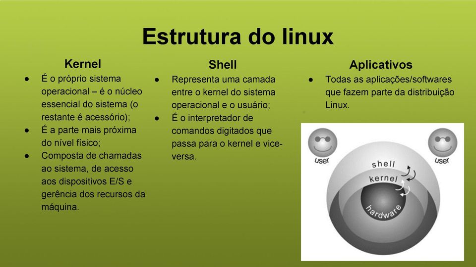 recursos da máquina.