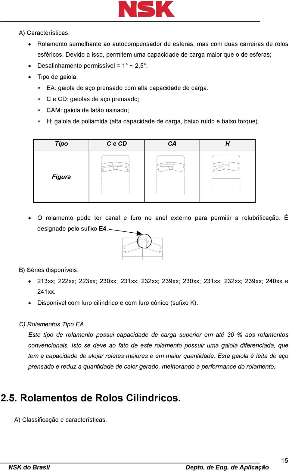 C e CD: gaiolas de aço prensado; CAM: gaiola de latão usinado; H: gaiola de poliamida (alta capacidade de carga, baixo ruído e baixo torque).