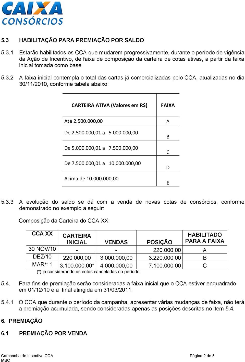 2 A faixa inicial contempla o total das cartas já comercializadas pelo CCA, atualizadas no dia 30/11/2010, conforme tabela abaixo: CARTEIRA ATIVA (Valores em R$) FAIXA Até 2.500.000,00 De 2.500.000,01 a 5.