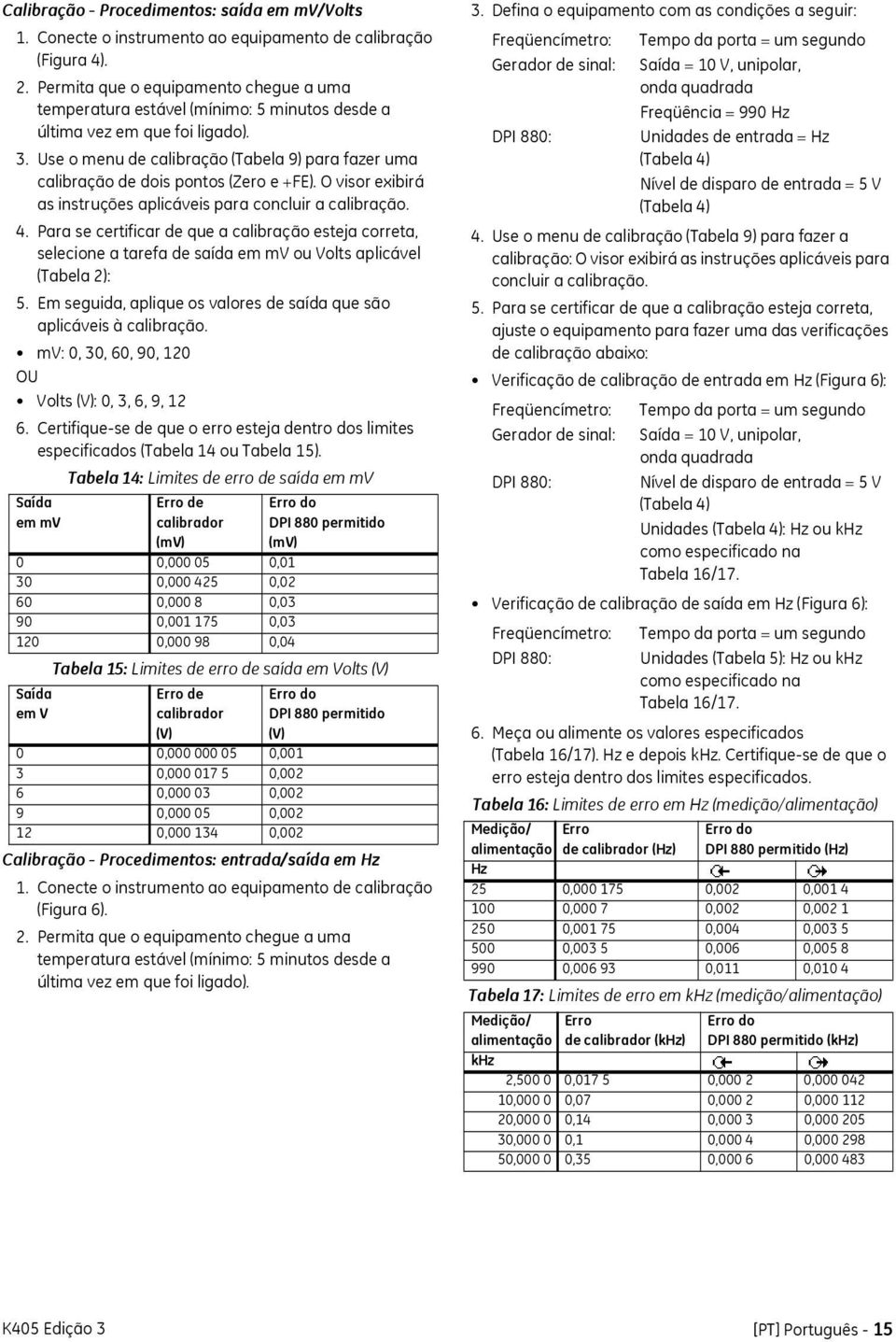 Use o menu de calibração (Tabela 9) para fazer uma calibração de dois pontos (Zero e +FE). O visor exibirá as instruções aplicáveis para concluir a calibração. 4.