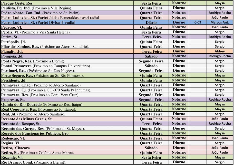 (Parte) Divisa 4º radial Diário Diurno C-03 Marcos Ant. Pedroso, Vl. Quinta Feira Noturno João Paulo Perdiz, Vl. (Próximo a Vila Santa Helena). Sexta Feira Diurno Sergio Perim, St.