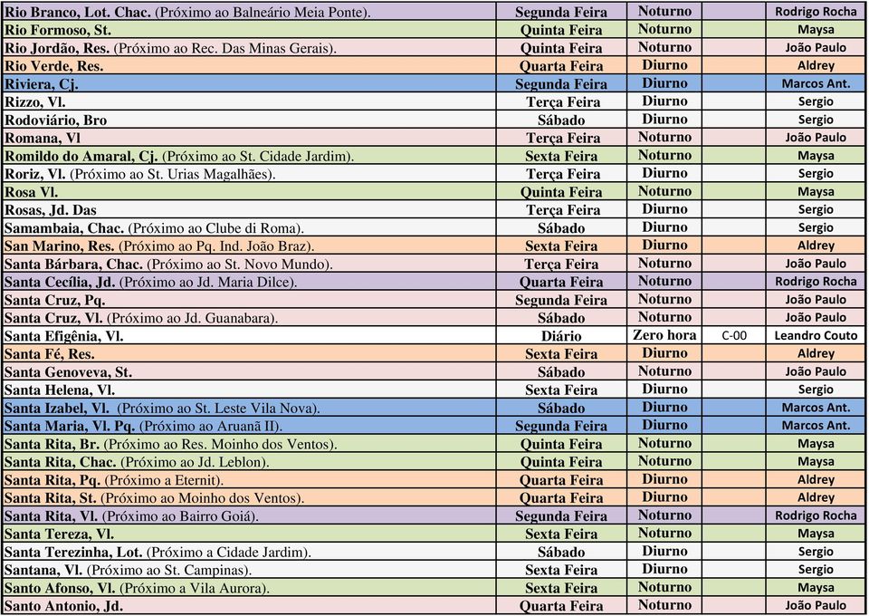 Terça Feira Diurno Sergio Rodoviário, Bro Sábado Diurno Sergio Romana, Vl Terça Feira Noturno João Paulo Romildo do Amaral, Cj. (Próximo ao St. Cidade Jardim). Sexta Feira Noturno Maysa Roriz, Vl.