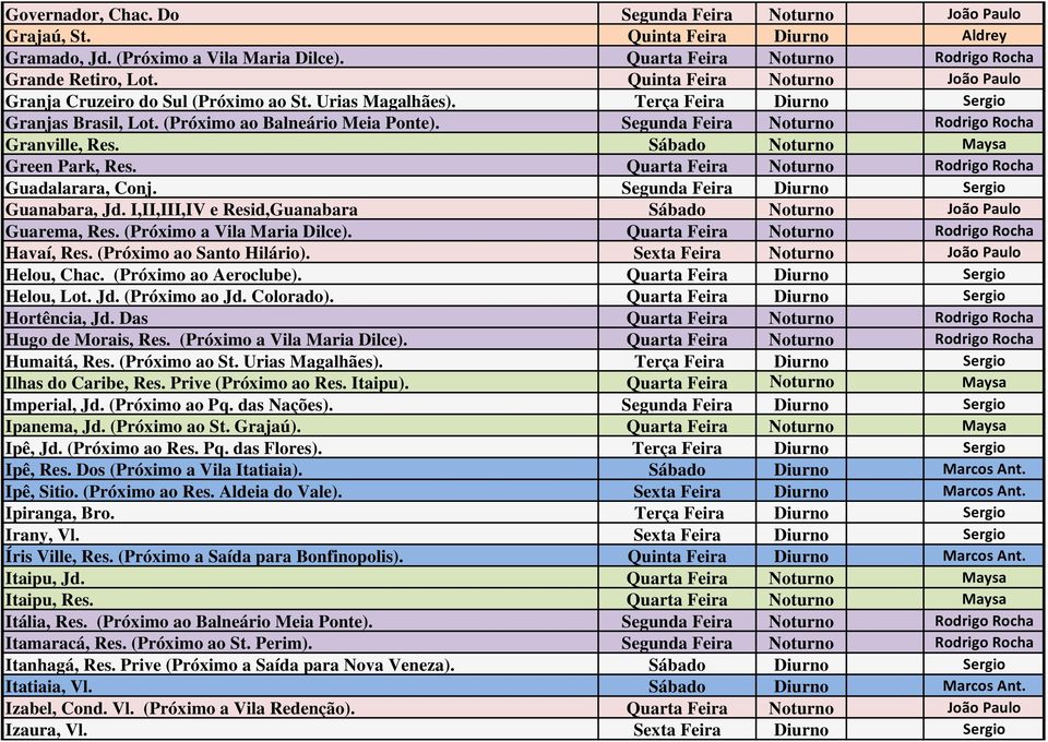 Segunda Feira Noturno Rodrigo Rocha Granville, Res. Sábado Noturno Maysa Green Park, Res. Quarta Feira Noturno Rodrigo Rocha Guadalarara, Conj. Segunda Feira Diurno Sergio Guanabara, Jd.