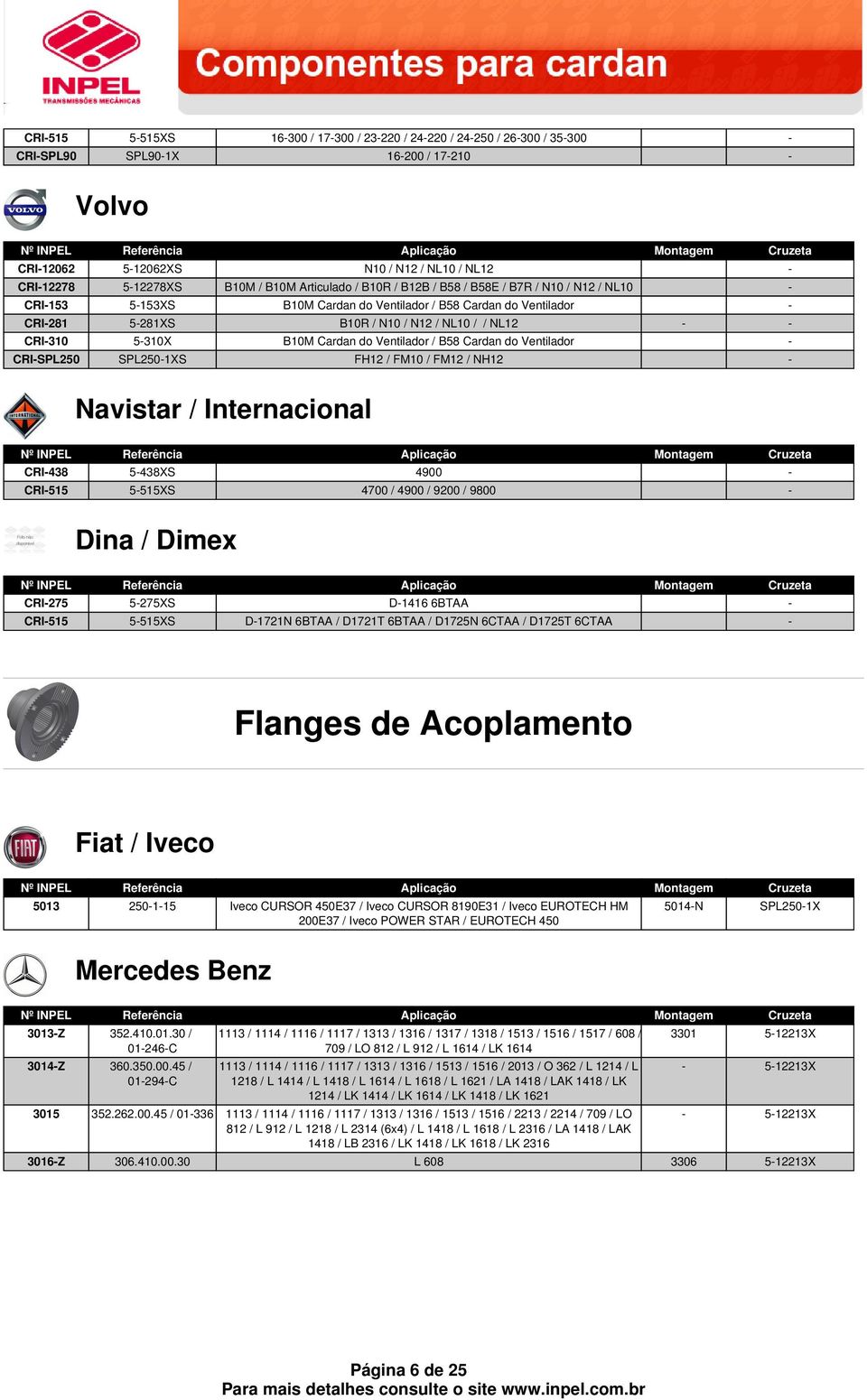 B58 Cardan do Ventilador CRISPL250 SPL2501XS FH12 / FM10 / FM12 / NH12 Navistar / Internacional CRI438 5438XS 4900 CRI515 5515XS 4700 / 4900 / 9200 / 9800 Dina / Dimex CRI275 5275XS D1416 6BTAA