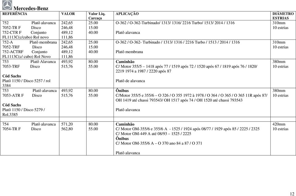 1150 / Disco 5257 / rol 3384 753 Platô alavanca 7053-ATR F Disco Platô 1150 / Disco 5279 / Rol.3385 242,65 246,48 489,12 111,86 242,65 246,48 489,12 111,86 493,92 515,76 493,92 515,76 25.00 15.00 25.