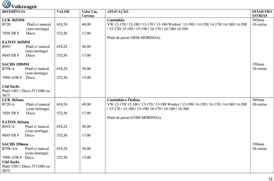 c/ mancal (sem moringa) 7098-ATR F Disco 30.00 13.00 350mm Platô 1481 / Disco 5711HD ou 5675 LUK 365mm R720-A Platô c/ mancal 7020-TR F Disco EATON 365mm R945-A Platô c/ mancal 9045-TR F Disco 17.