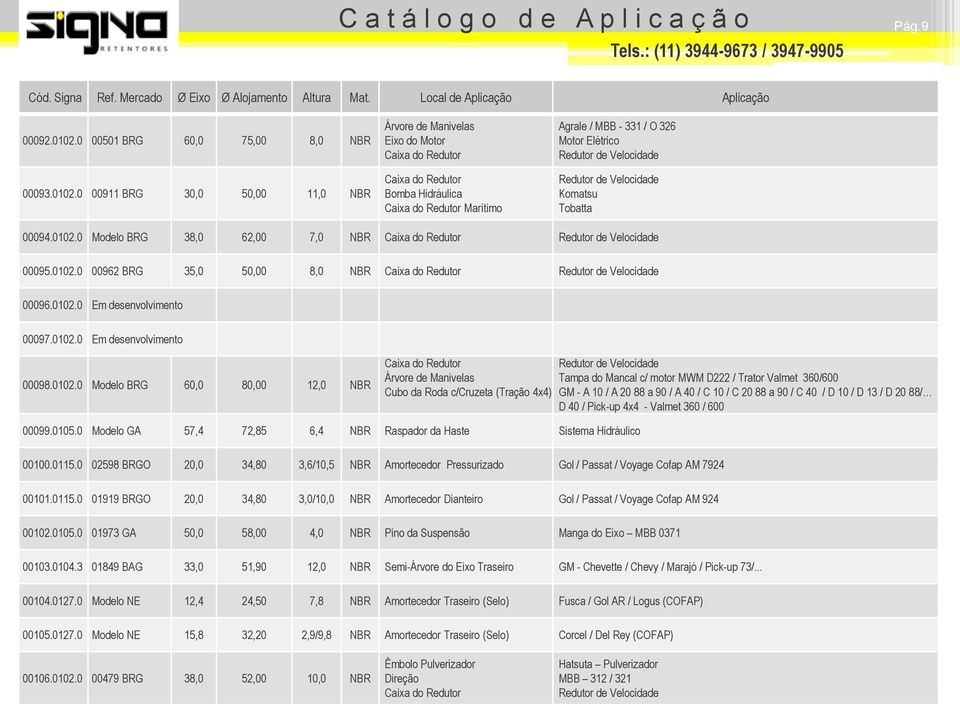 Tampa do Mancal c/ motor MWM D222 / Trator Valmet 360/600 GM - A 10 / A 20 88 a 90 / A 40 / C 10 / C 20 88 a 90 / C 40 / D 10 / D 13 / D 20 88/ D 40 / Pick-up 4x4 - Valmet 360 / 600 00099.0105.