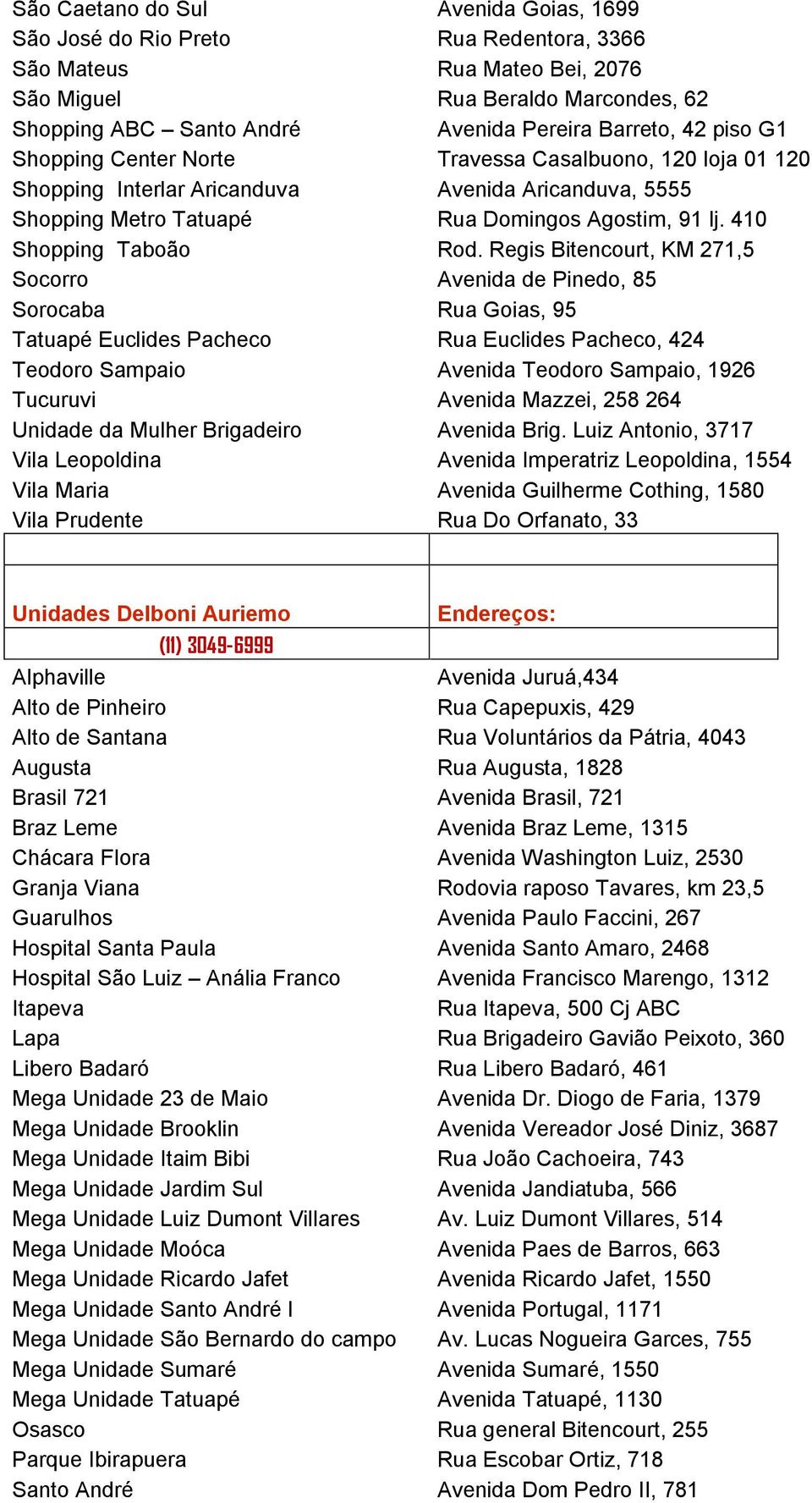 Regis Bitencourt, KM 271,5 Socorro Avenida de Pinedo, 85 Sorocaba Rua Goias, 95 Tatuapé Euclides Pacheco Rua Euclides Pacheco, 424 Teodoro Sampaio Avenida Teodoro Sampaio, 1926 Tucuruvi Avenida