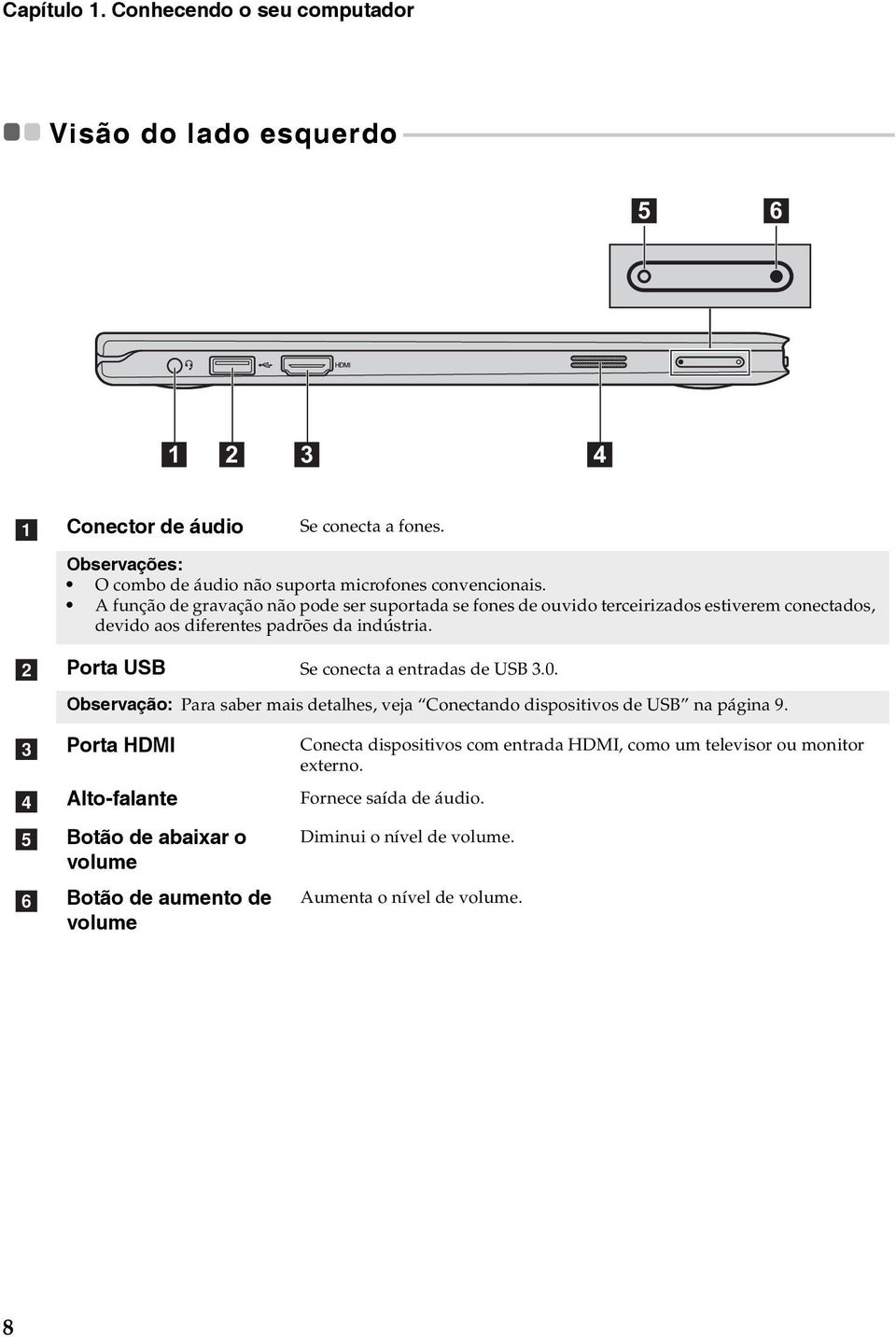 - - - - - - - - - - 5 6 1 2 3 4 a b Conector de áudio Se conecta a fones. Observações: O combo de áudio não suporta microfones convencionais.