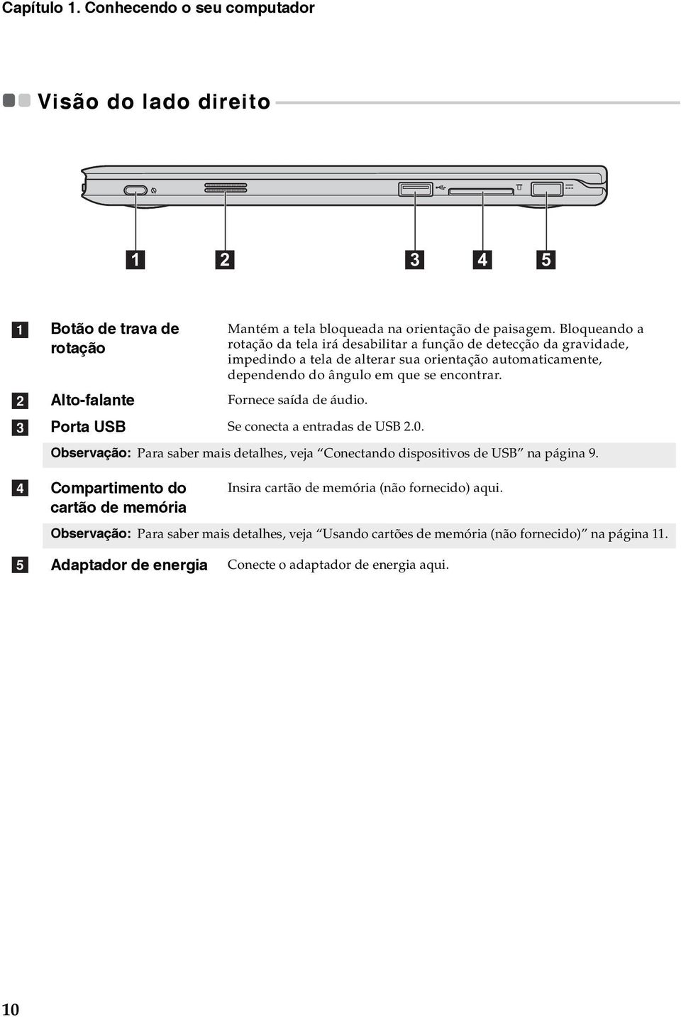 - - - - - - - - - - - - - - - - 1 2 3 4 5 a b c d Botão de trava de rotação Mantém a tela bloqueada na orientação de paisagem.