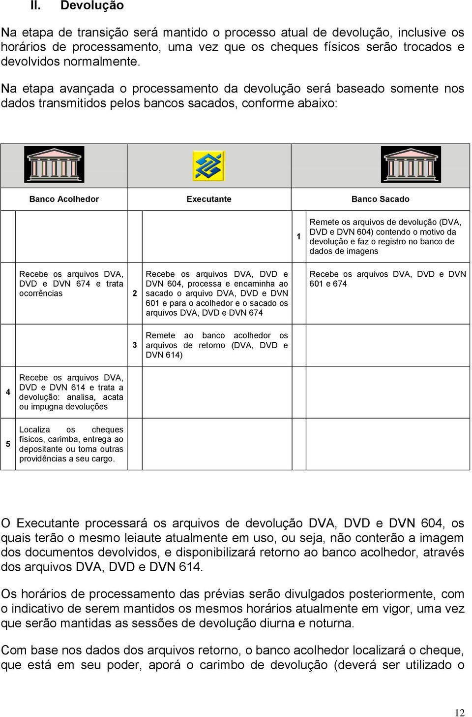 devolução (DVA, DVD e DVN 604) contendo o motivo da devolução e faz o registro no banco de dados de imagens Recebe os arquivos DVA, DVD e DVN 674 e trata ocorrências 2 Recebe os arquivos DVA, DVD e