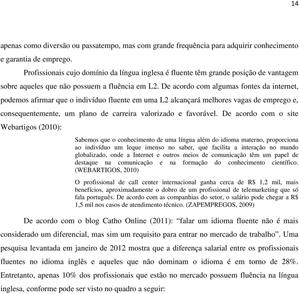 De acordo com algumas fontes da internet, podemos afirmar que o indivíduo fluente em uma L2 alcançará melhores vagas de emprego e, consequentemente, um plano de carreira valorizado e favorável.