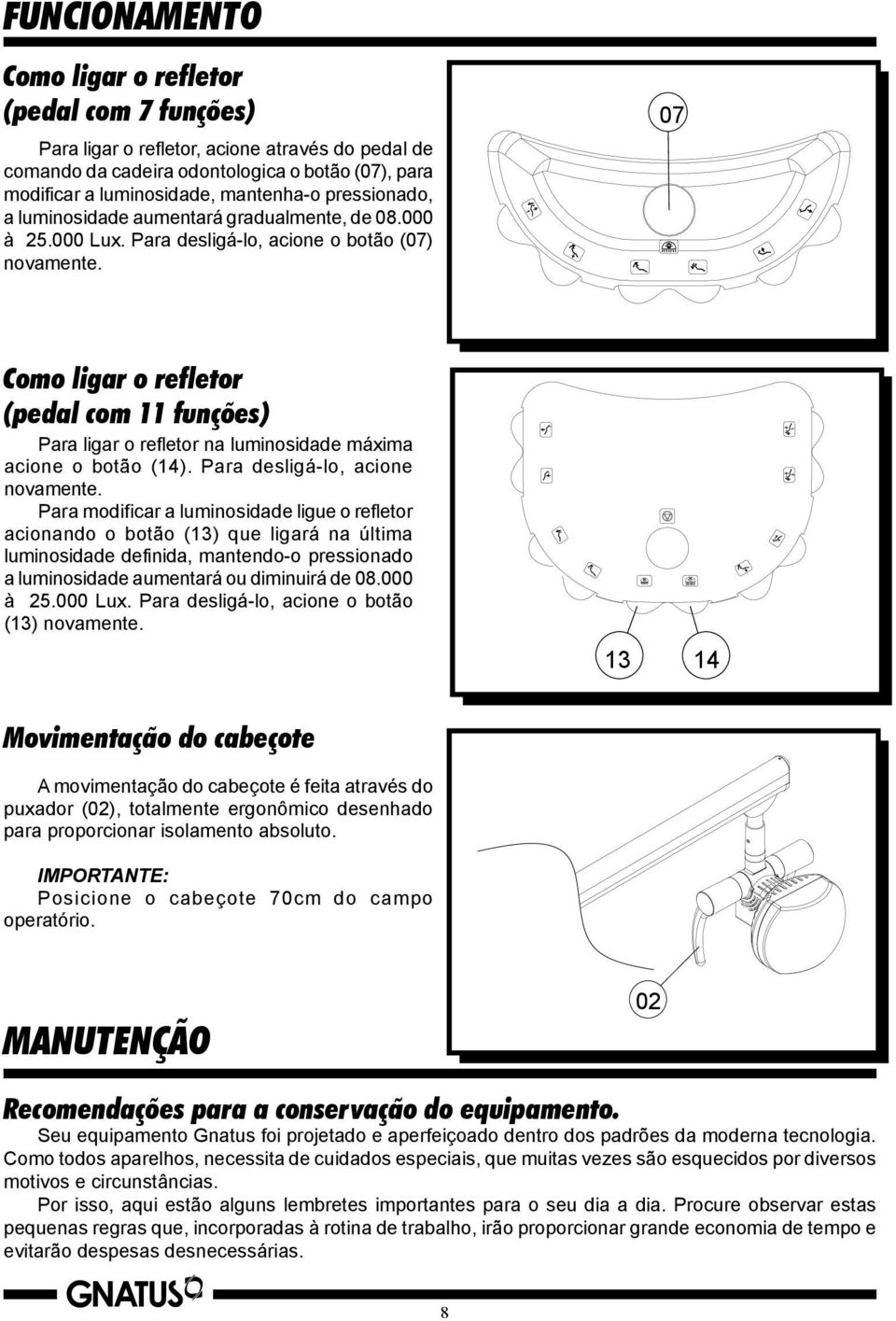 07 Como ligar o refletor (pedal com 11 funções) Para ligar o refletor na luminosidade máxima acione o botão (14). Para desligá-lo, acione novamente.